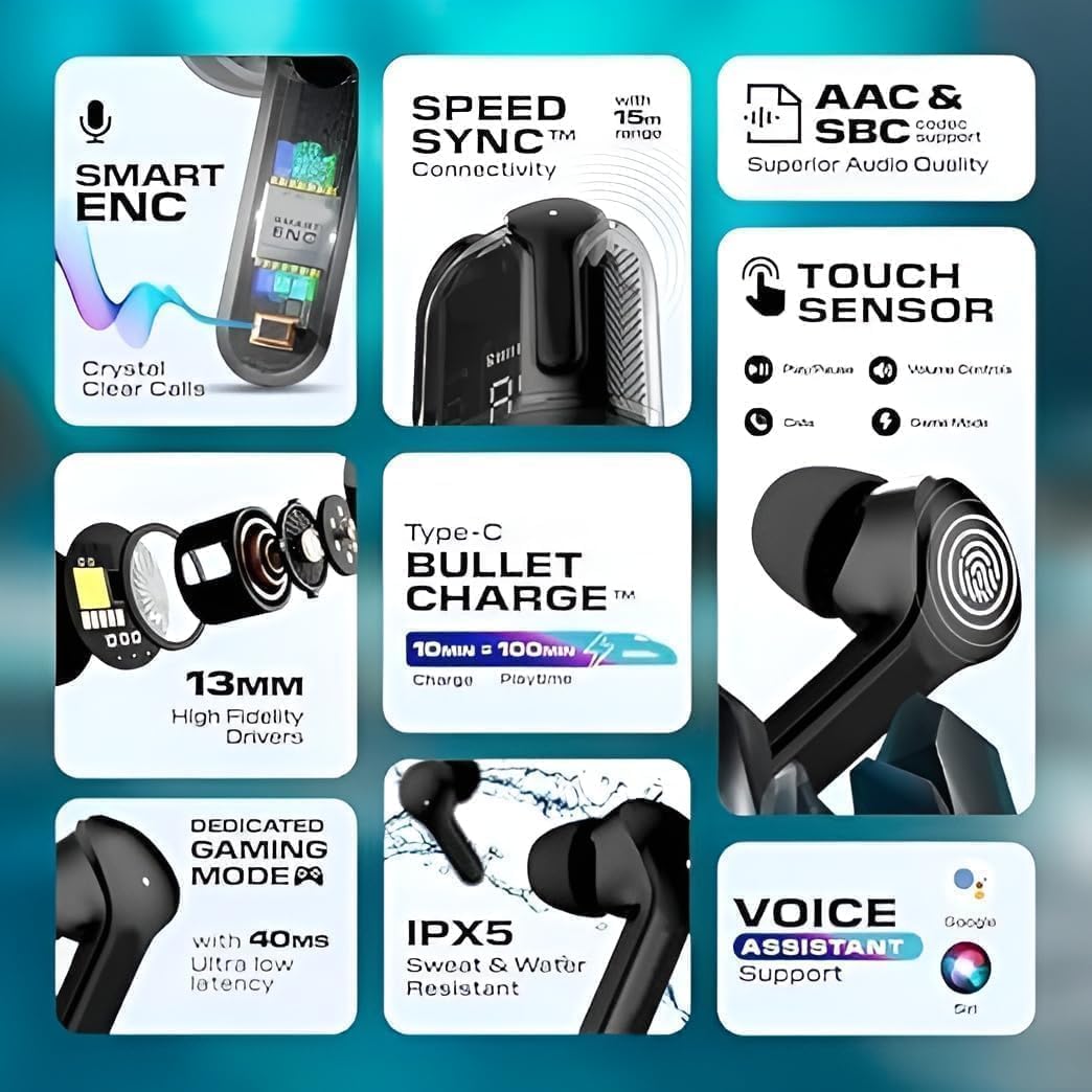 DX Mart True Wireless Stereo Wireless Earbuds, Ultrapods max TWS Bluetooth Earphones with Charging Case and LED Digital Display, Microphone, Works with iOS Android and Bluetooth Devices
